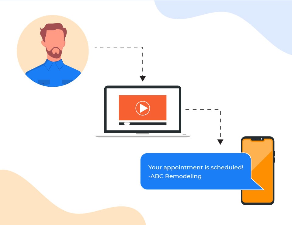 Lead follow-up illustration